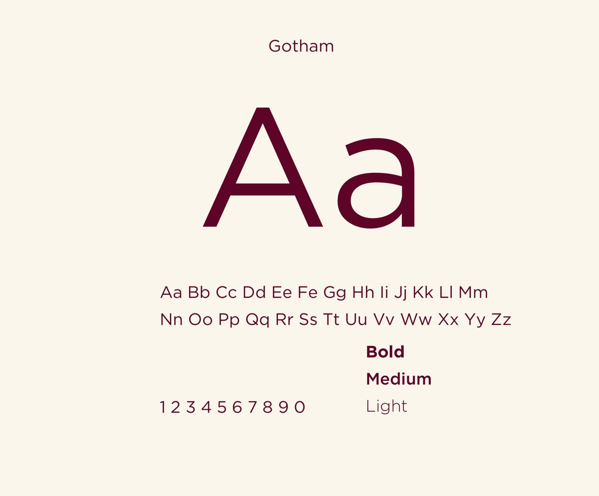 Gotham specimen